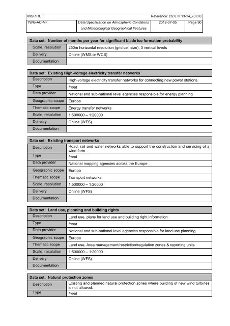 Data Specification on Atmospheric Conditions and ... - Inspire - Europa