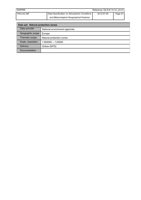 Data Specification on Atmospheric Conditions and ... - Inspire - Europa