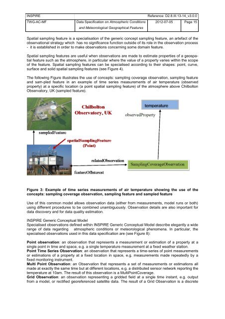 Data Specification on Atmospheric Conditions and ... - Inspire - Europa