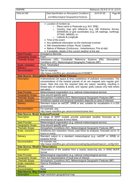 Data Specification on Atmospheric Conditions and ... - Inspire - Europa