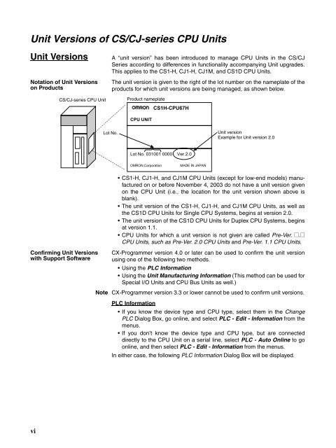 CS1D-CPU