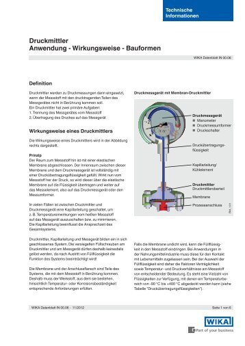 Druckmittler Anwendung - Wirkungsweise - Bauformen