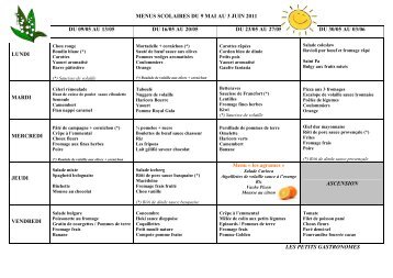 SEMAINE 1