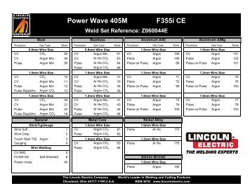 Power Wave 405M F355i CE - Lincoln Electric