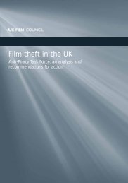 Film theft in the UK - Future of Copyright