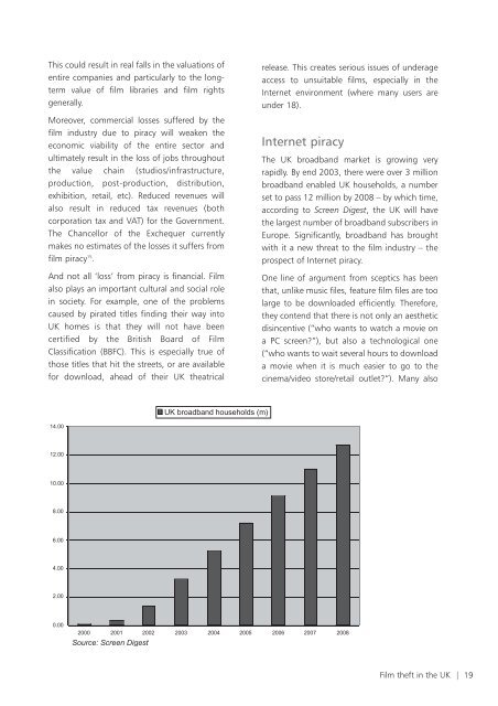 Film theft in the UK - Future of Copyright