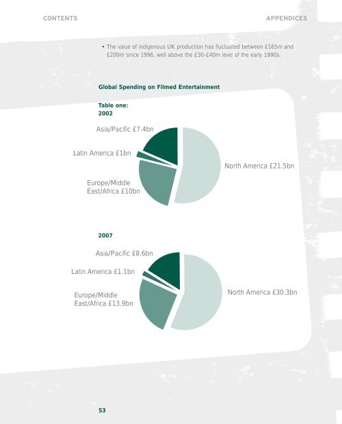 A Bigger Future report - BFI - British Film Institute