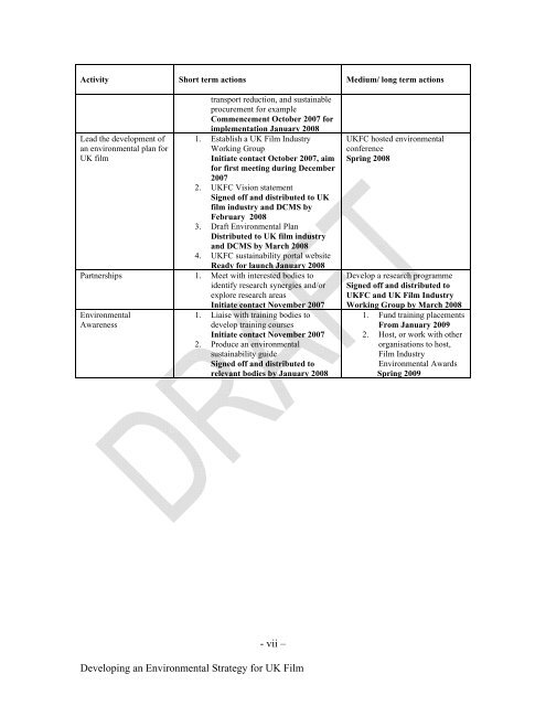 Developing an environmental strategy for UK film - BFI
