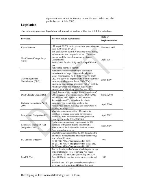 Developing an environmental strategy for UK film - BFI