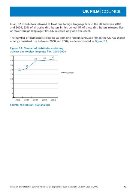 Research and Statistics Bulletin - September 2005 - BFI