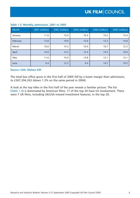 Research and Statistics Bulletin - September 2005 - BFI