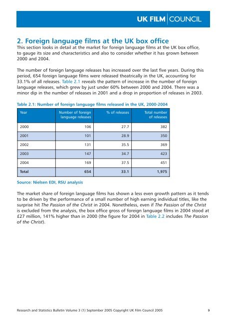 Research and Statistics Bulletin - September 2005 - BFI