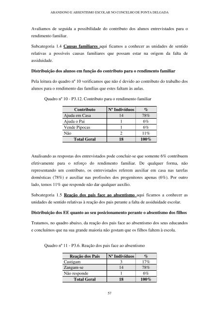 DISSERTACAO ABANDONO ESCOLAR MARIA - 2 (1).pdf