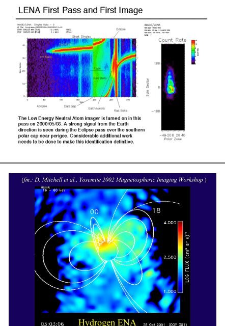 Global Monitoring of the Terrestrial Ring Current - ESA Space ...