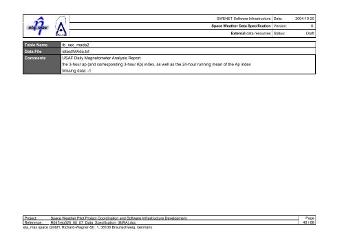 SWENET Software Infrastructure Space Weather Data Specification ...