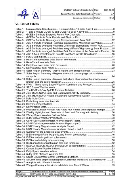 SWENET Software Infrastructure Space Weather Data Specification ...