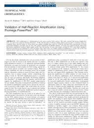 Validation of HalfReaction Amplification Using Promega PowerPlex 16