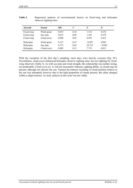 Assessment of shark sighting rates by aerial ... - Fisheries Reports