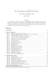 The Comprehensive Latex Symbol List