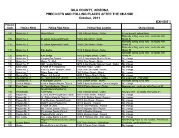 GILA COUNTY, ARIZONA PRECINCTS AND POLLING PLACES ...