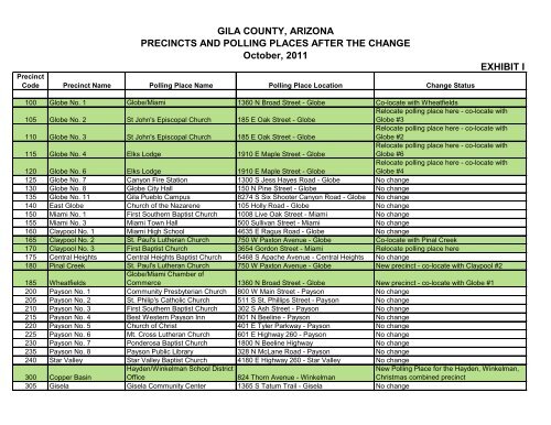 GILA COUNTY, ARIZONA PRECINCTS AND POLLING PLACES ...