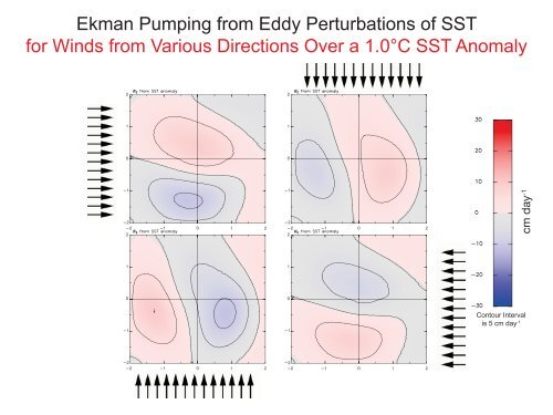 Mesoscale Eddy Influence on Upper.Ocean Chlorophyll Variability ...