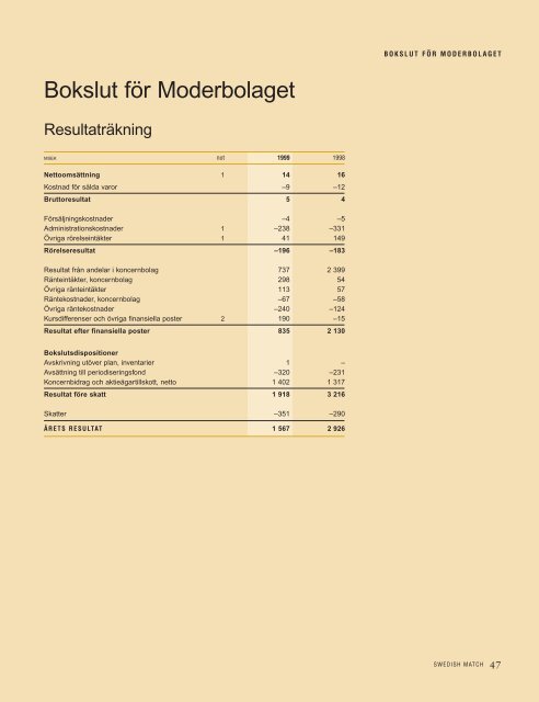 PDF, 1,4 MB - Swedish Match