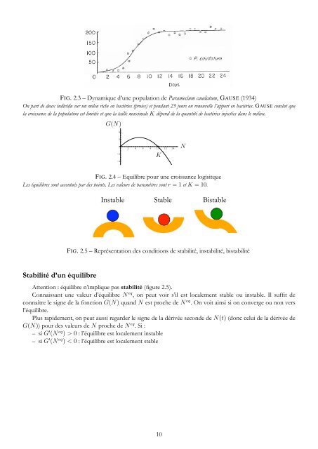 De la dynamique des populations aux dynamiques adaptatives