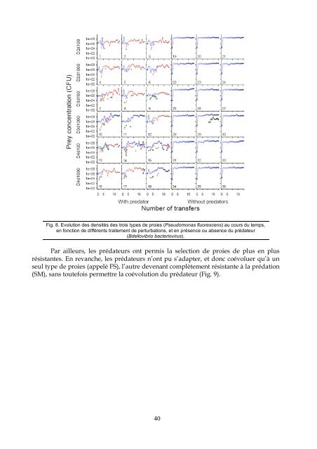 Rapport Scientifique UMR 7625 - Ecologie & Evolution - Université ...