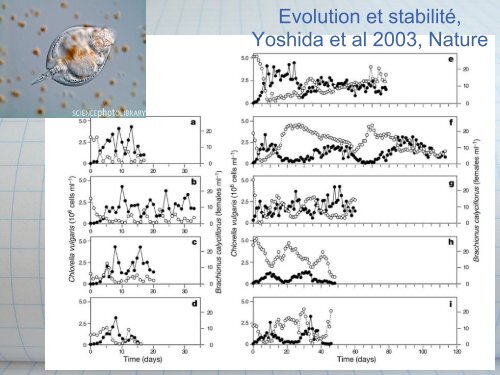 LV358 coevolution - Laboratoire Ecologie & Evolution