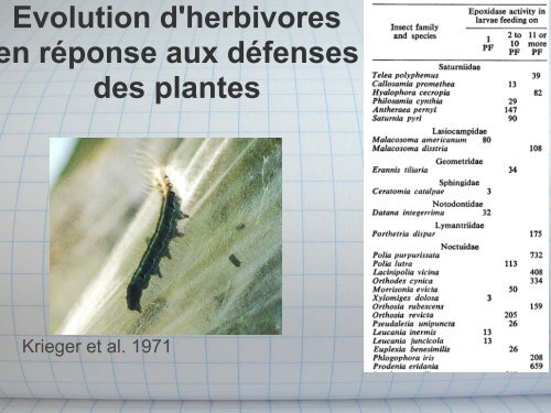 LV358 coevolution - Laboratoire Ecologie & Evolution
