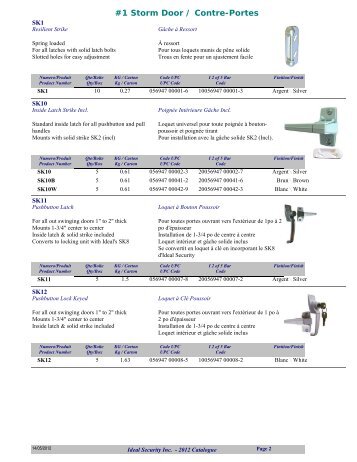 Quincaillerie pour contre-porte - Ideal Security Inc.