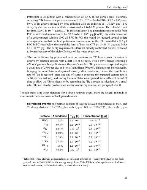 Development of a Liquid Scintillator and of Data ... - Borexino - Infn