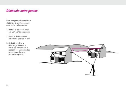 Simplificando o Levantamento Topográfico