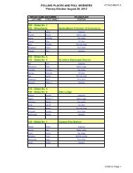 POLLING PLACES AND POLL WORKERS Primary ... - Gila County