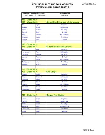 POLLING PLACES AND POLL WORKERS Primary ... - Gila County