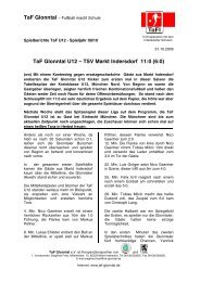 TaF Glonntal U12 – TSV Markt Indersdorf 11:0 (6:0) - Archiv - TaF ...