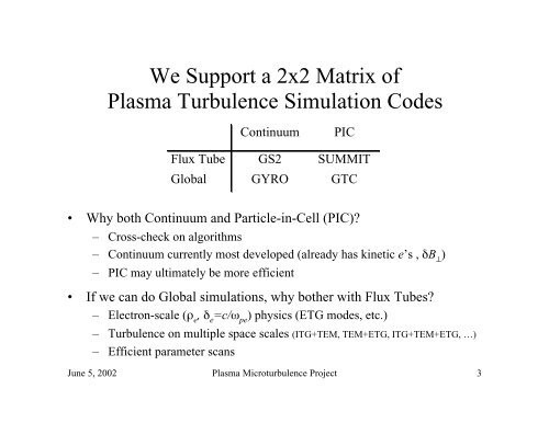 introduction to gyrokinetic and fluid simulations of ... - Our Home Page