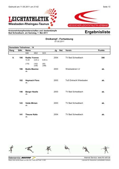 Kreismehrkampfmeisterschaften und bestenkämpfe - HLV-Kreis WiRT