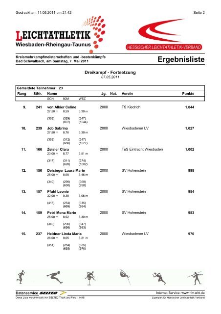 Kreismehrkampfmeisterschaften und bestenkämpfe - HLV-Kreis WiRT