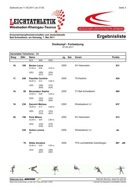 Kreismehrkampfmeisterschaften und bestenkämpfe - HLV-Kreis WiRT