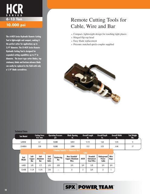 Cable Tools - Power Team