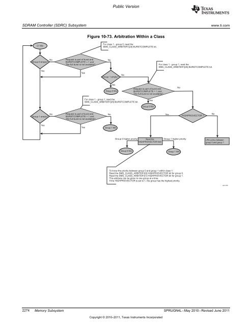 Chapter 10 Memory Subsystem.pdf