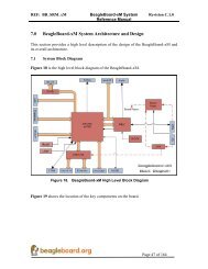 07.0 BeagleBoard-xM System Architecture and Design.pdf