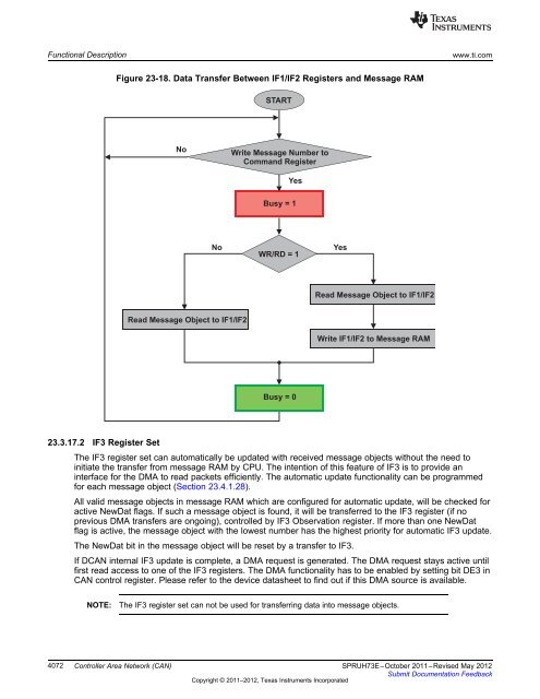 Chapter 23 Controller Area Network (CAN).pdf