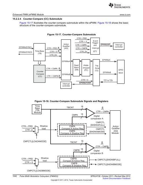 Chapter 15 Pulse-Width Modulation Subsystem (PWMSS).