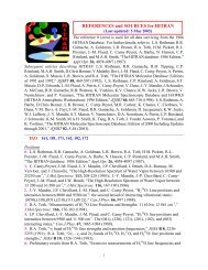 REFERENCES and SOURCES for HITRAN - MODIS Atmosphere ...