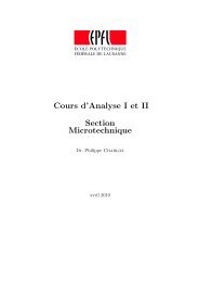 Cours d'Analyse I et II