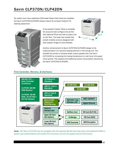 CLP37DN/CLP42DN - Tap The Web