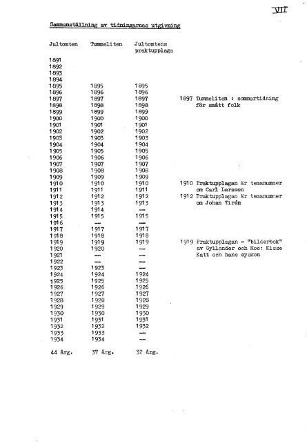 1980 nr 120.pdf - BADA - Högskolan i Borås